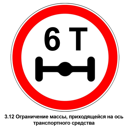 Дорожные знаки