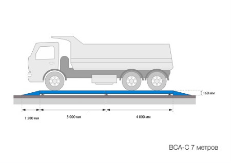 Весы автомобильные ВСА-С Вуокса