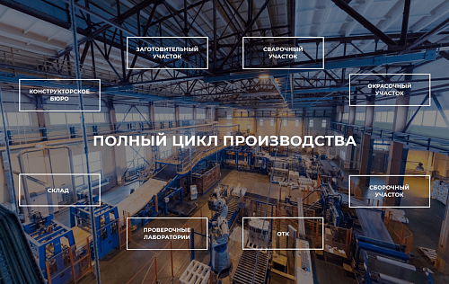 Информация о компании