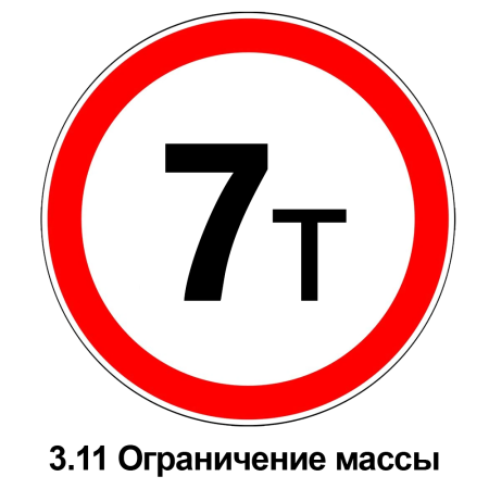 Дорожные знаки